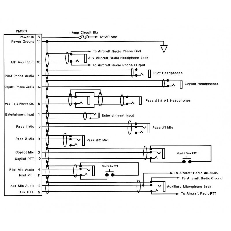 Wiring Harness, ICS