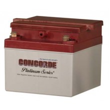 Concorde RG-24-15M Aircraft Battery