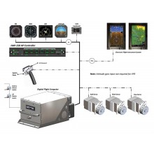 Cool City 3 Axis Helicopter Autopilot System